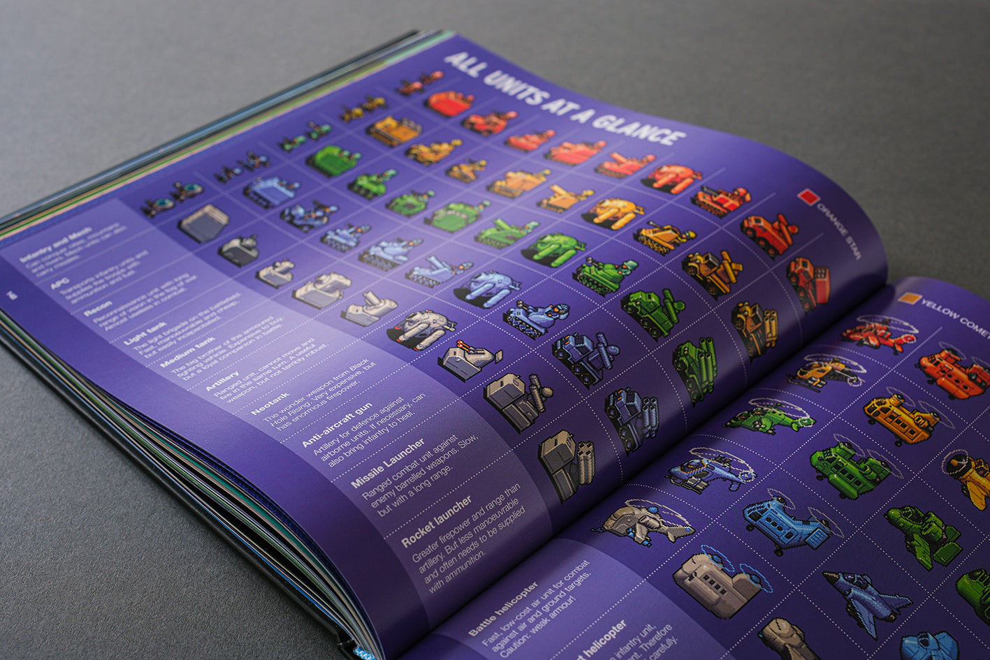 Le livre des pixels GBA